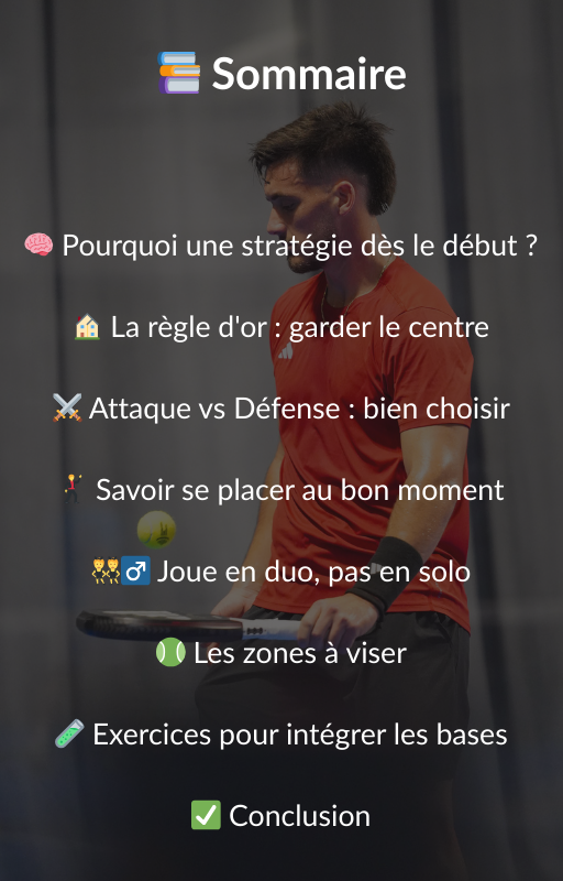 Stratégie Gagnante Padel Débutant : Tactiques et Placement