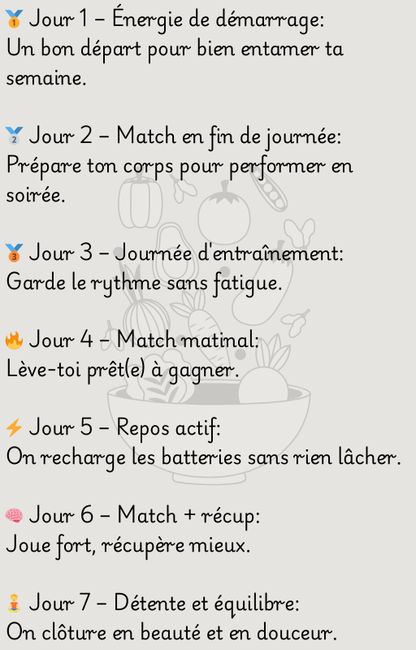 Menu Hebdomadaire Padel : 7 Jours de Repas Équilibrés